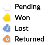 Puzzle status.png